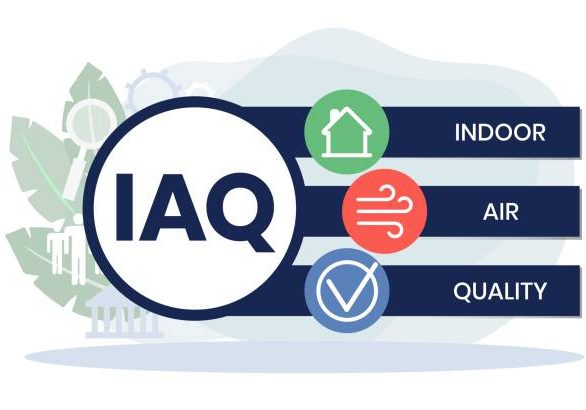 iaq resi IAQ - Indoor Air Quality acronym. business concept background. vector illustration concept with keywords and icons. lettering illustration with icons for web banner, flyer, landing page